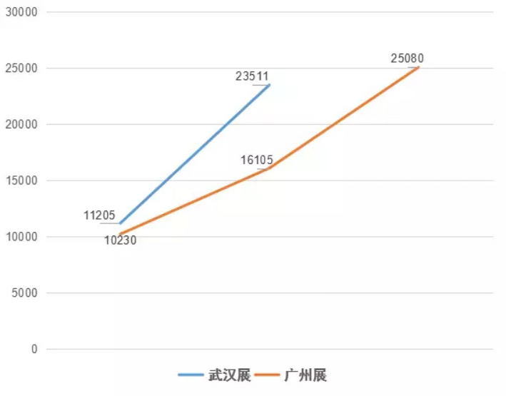 1508833954650067.png 问鼎pg官网