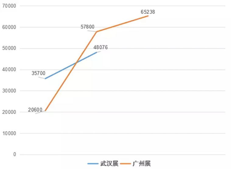 1508833973490458.png 问鼎pg官网