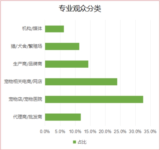 1508833990852760.jpg 问鼎pg官网