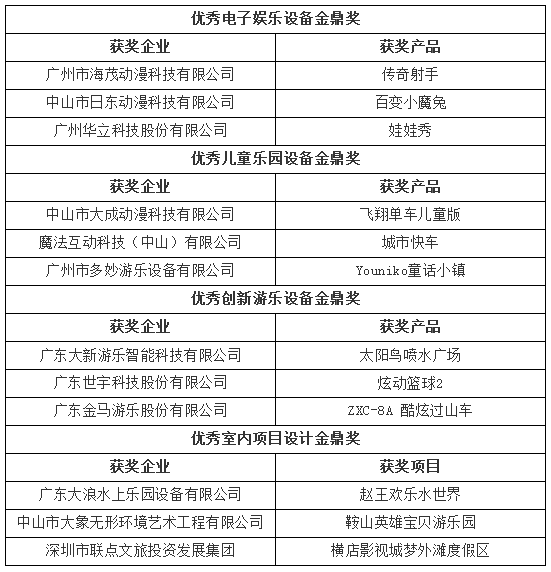 问鼎pg官网