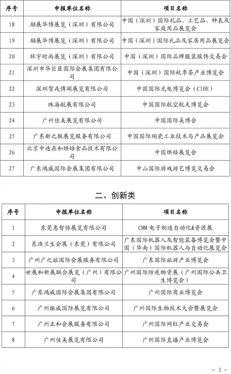 问鼎pg官网