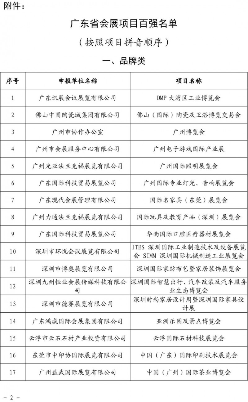 问鼎pg官网