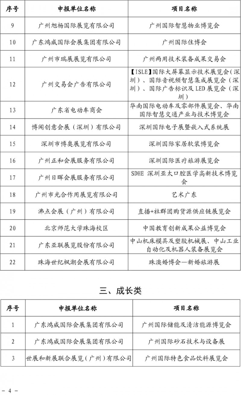 问鼎pg官网