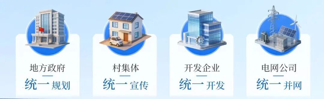 问鼎pg官网