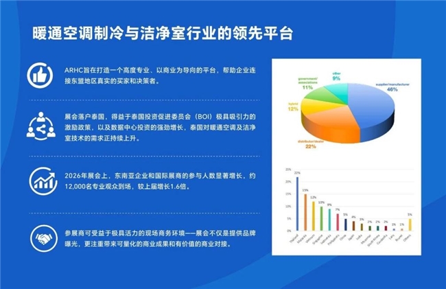 问鼎pg官网